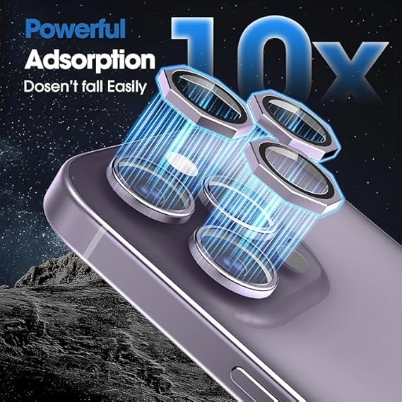 Premium Octagonal 9H Tempered Glass Camera Lens Protector for iPhone 11–17 Pro / Pro Max / Plus Precision Protection. Crystal Perfection