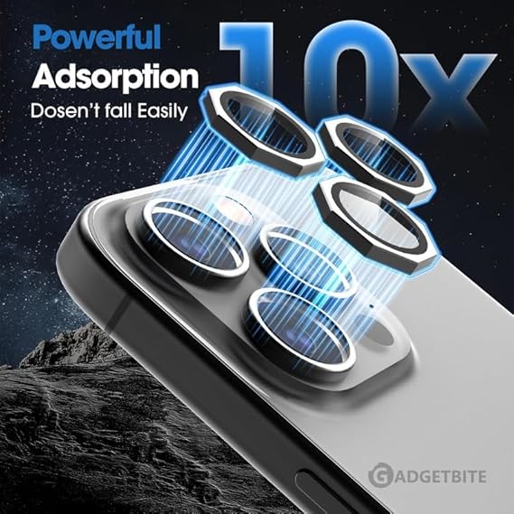 Premium Octagonal 9H Tempered Glass Camera Lens Protector for iPhone 11–17 Pro / Pro Max / Plus Precision Protection. Crystal Perfection