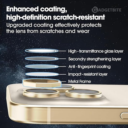 Premium Octagonal 9H Tempered Glass Camera Lens Protector for iPhone 11–17 Pro / Pro Max / Plus Precision Protection. Crystal Perfection