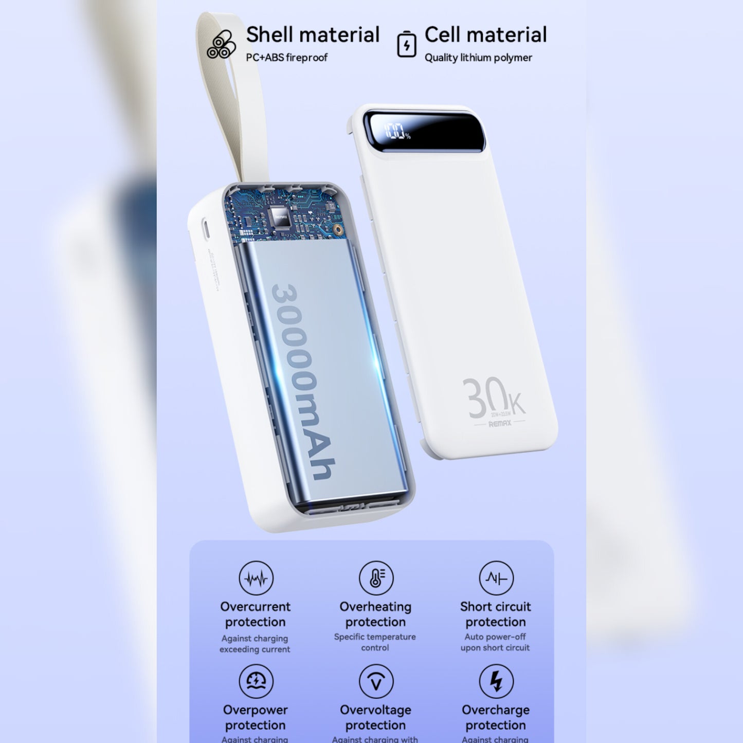 REMAX RPP-522 20W+22.5W PD+QC Powerbank 30000 Mah Portable Smart Multi-compatible Fast Charging Power Bank 30000mah  20000mah