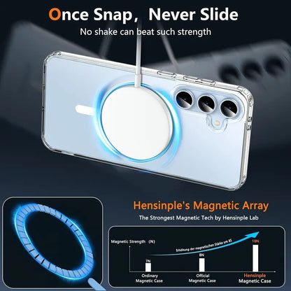 🔥 Premium Transparent Magnetic Ring Case for Samsung Galaxy S21 Ultra to S25 Ultra ✅ ৬ মাসের রিপ্লেসমেন্ট গ্যারান্টি