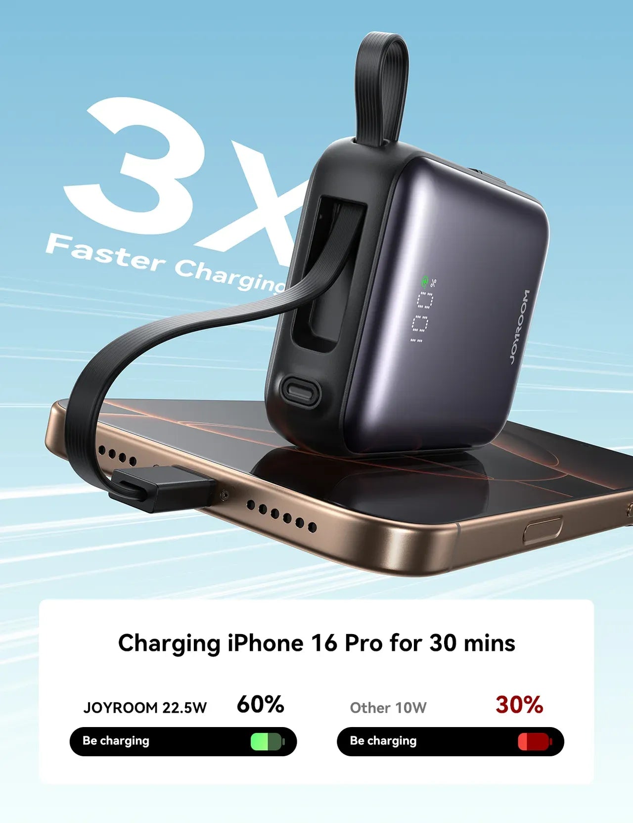 JOYROOM JR-PBF27 22.5W Mini 10000mAh Power Bank