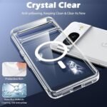 Magsafe Case for Google Pixel - Image 4