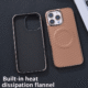 Luxury Magnetic Leather Case for iPhone (All Models) - Image 5
